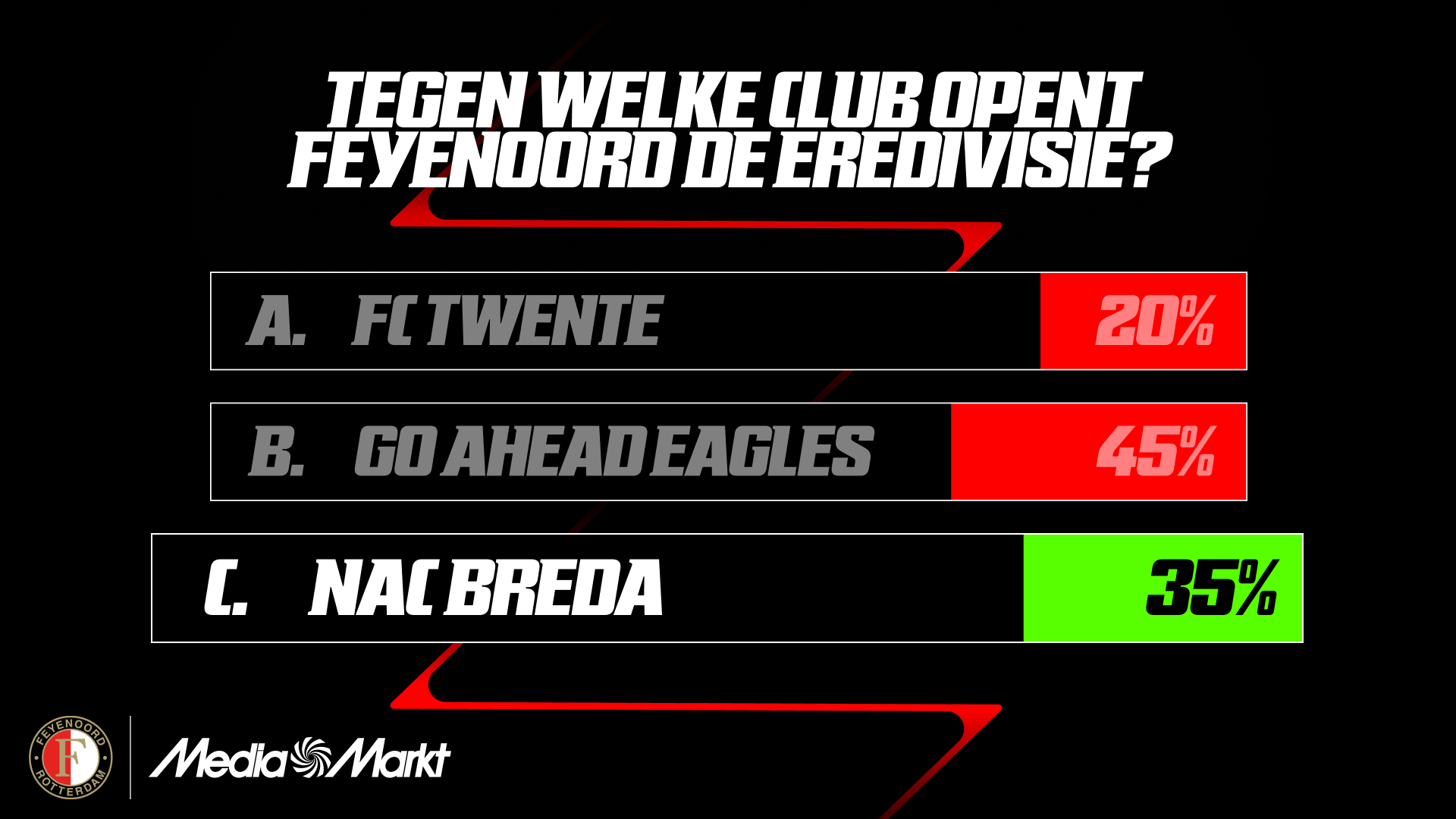 From Social Media to Stadium